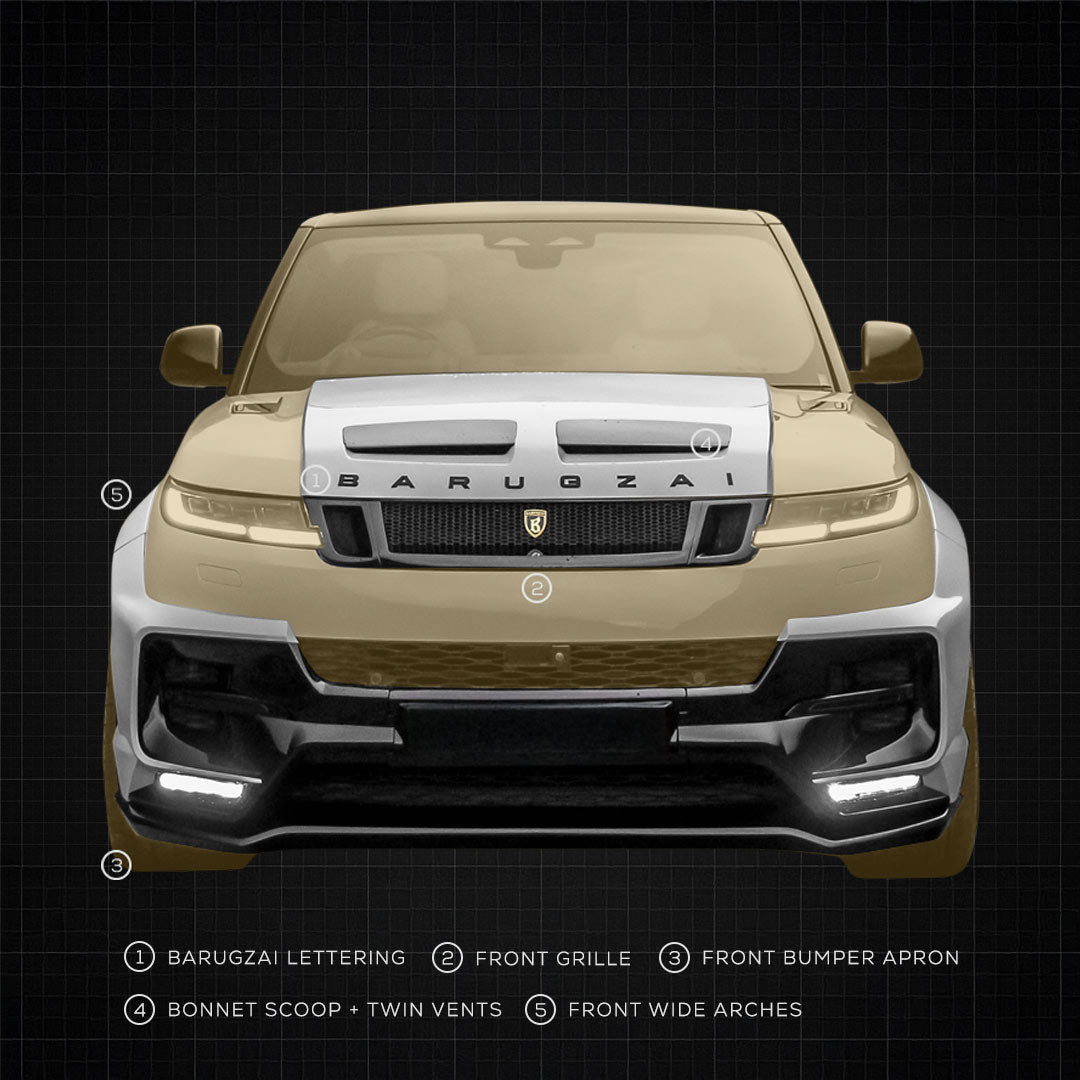 Barugzai Raptor body kit front view showing labelled components including front grille, bumper apron, bonnet scoop with twin vents, Barugzai lettering and front wide arches on Range Rover Sport L461